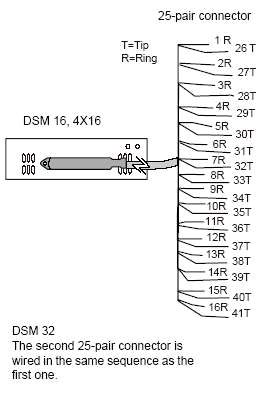 Norstar Compact Ics Wiring Diagram Rj21 Wiring Diagram Wiring Diagram Expert Norstar Compact Ics Wiring Diagram Rj21 Wiring Diagram Wiring Diagram Expert