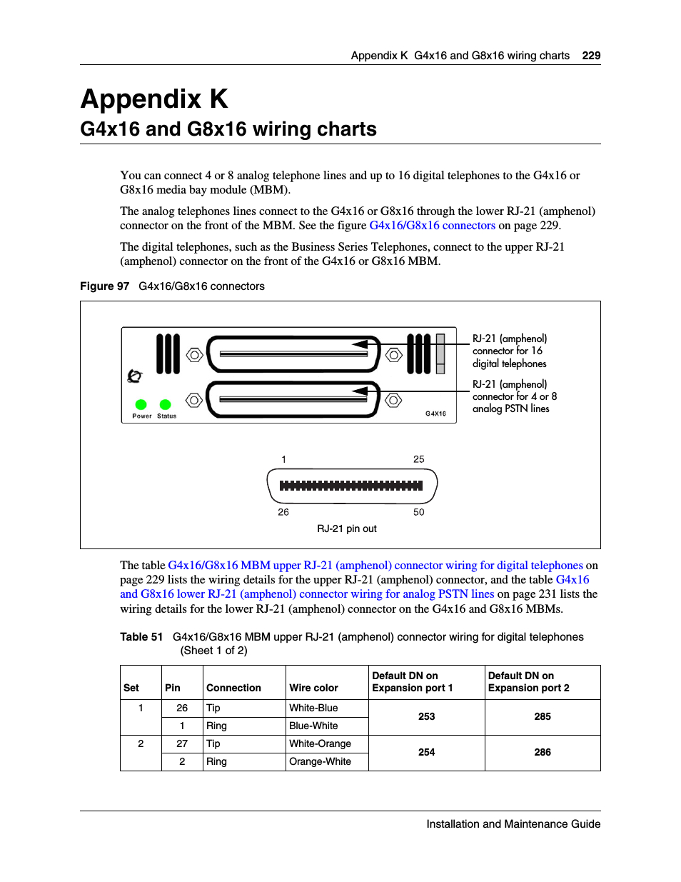 Nortel Cics Wiring Diagram Cics Wiring Diagram Wiring Diagram