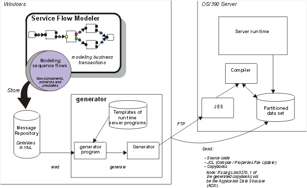 Nortel Cics Wiring Diagram Cics Wiring Diagram Wiring Diagram Nortel Cics Wiring Diagram Cics Wiring Diagram Wiring Diagram