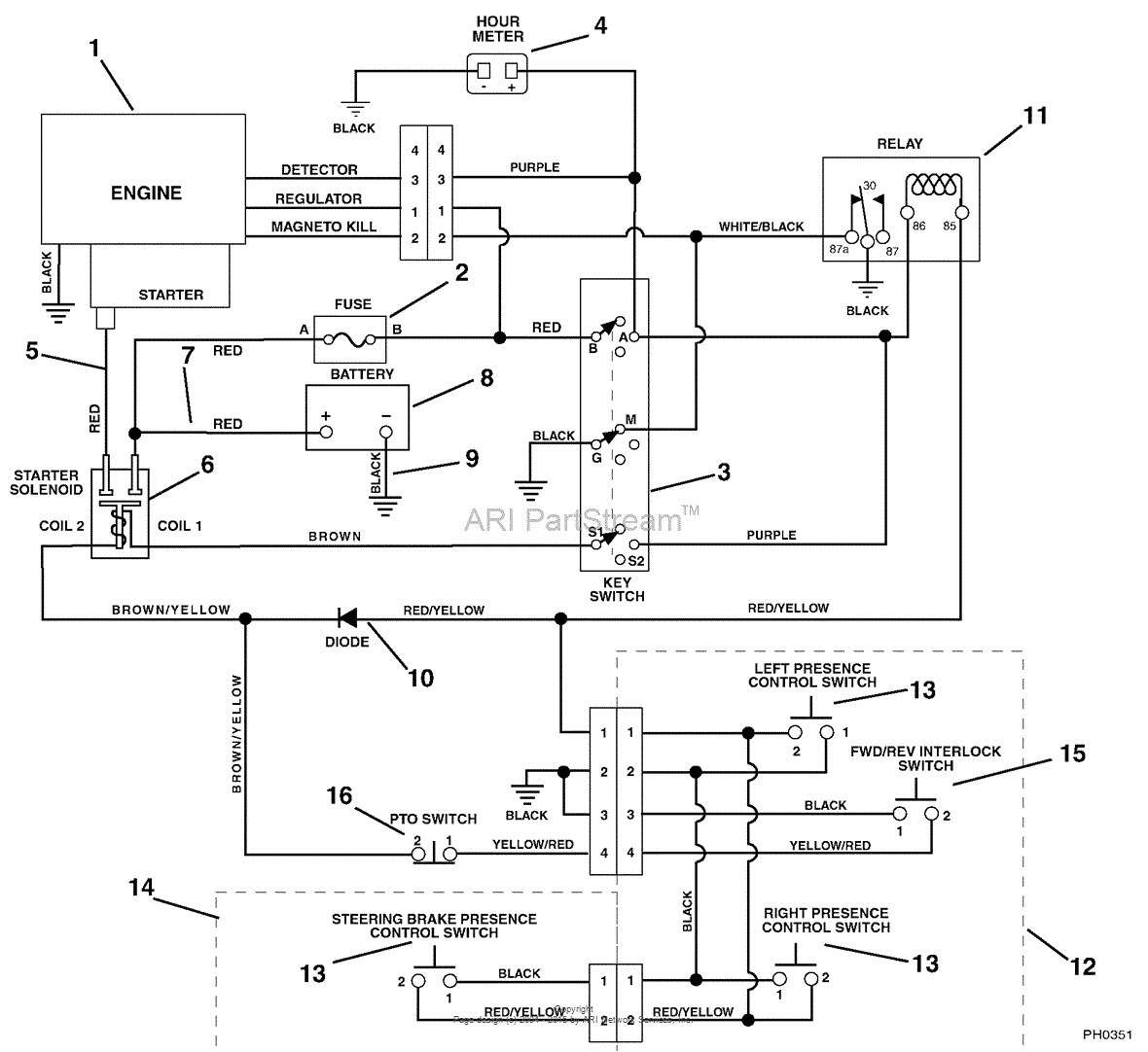Nortel Cics Wiring Diagram Gilson Bros Wiring Diagram Schema Wiring Diagram