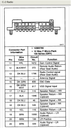 Nsd 360 Hsi Wiring Diagram Daihatsu Ej Ve Ecu Wiring Diagram Diagram Daihatsu Diagram Wire Nsd 360 Hsi Wiring Diagram Daihatsu Ej Ve Ecu Wiring Diagram Diagram Daihatsu Diagram Wire