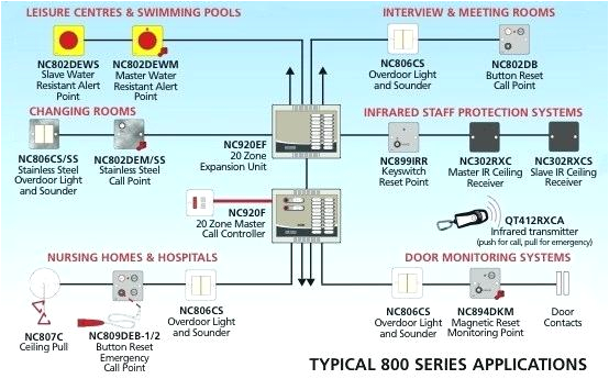 Nurse Call Wiring Diagram Ctec Nurse Call Wiring Diagram Systems In Hospitals Addressable Nurse Call Wiring Diagram Ctec Nurse Call Wiring Diagram Systems In Hospitals Addressable
