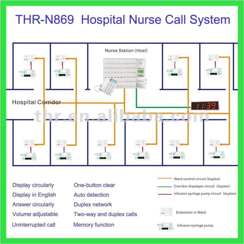 Nurse Call Wiring Diagram Nurse Call Wiring Diagram Wiring Diag for Exutone Nurse Call Fixya Nurse Call Wiring Diagram Nurse Call Wiring Diagram Wiring Diag for Exutone Nurse Call Fixya