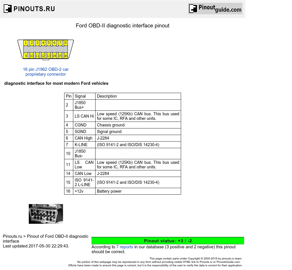 Obd2 Wiring Diagram Obd2 Wiring Diagram 2004 Oldsmobile Wiring Diagram Name