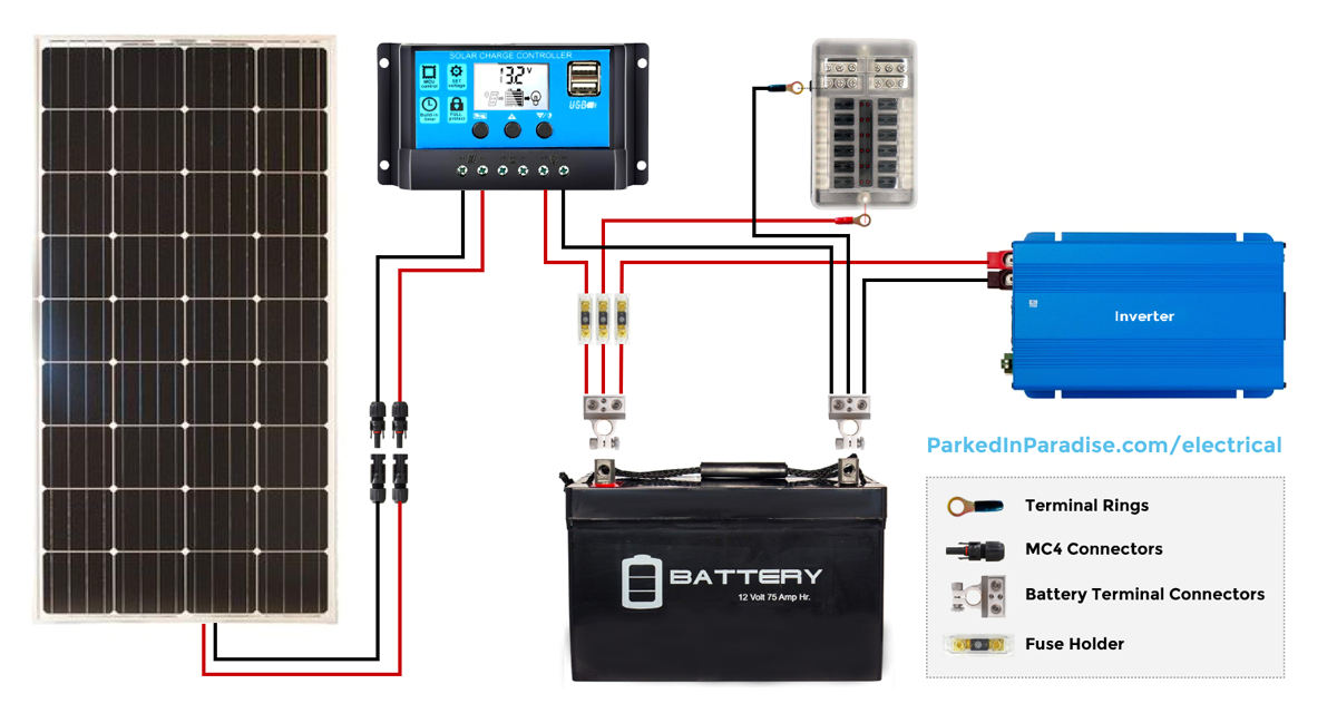 Off Grid solar Power Wiring Diagram Wiring Diagrams 12 Volt solar Panel Kits Wiring Diagram Image