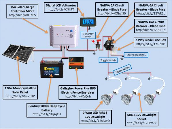 Off Grid solar Power Wiring Diagram Wiring Up solar Wiring Diagram Repair Guide Off Grid solar Power Wiring Diagram Wiring Up solar Wiring Diagram Repair Guide
