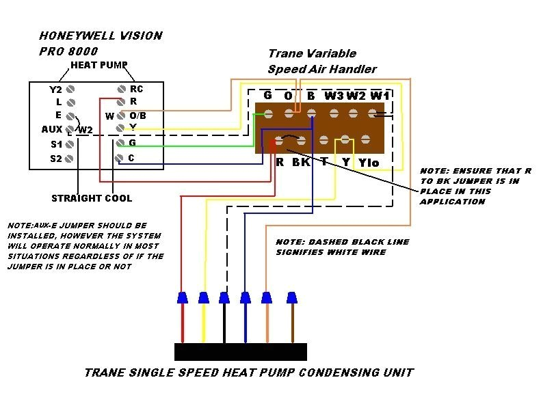 Old thermostat Wiring Diagram W1 W2 E Hvac School Old thermostat Wiring Diagram W1 W2 E Hvac School