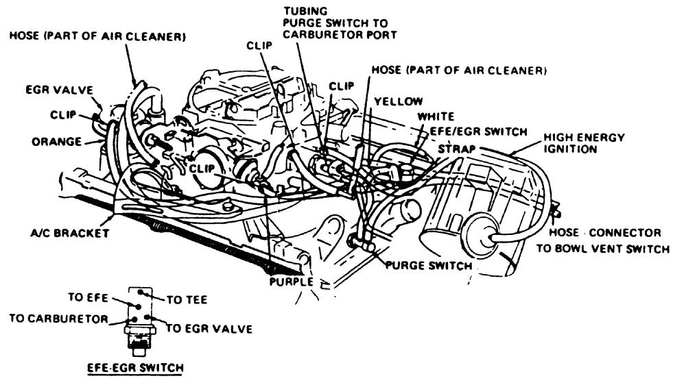 Olds 455 Spark Plug Wire Diagram Repair Guides Vacuum Diagrams Vacuum Diagrams Autozone Com Olds 455 Spark Plug Wire Diagram Repair Guides Vacuum Diagrams Vacuum Diagrams Autozone Com