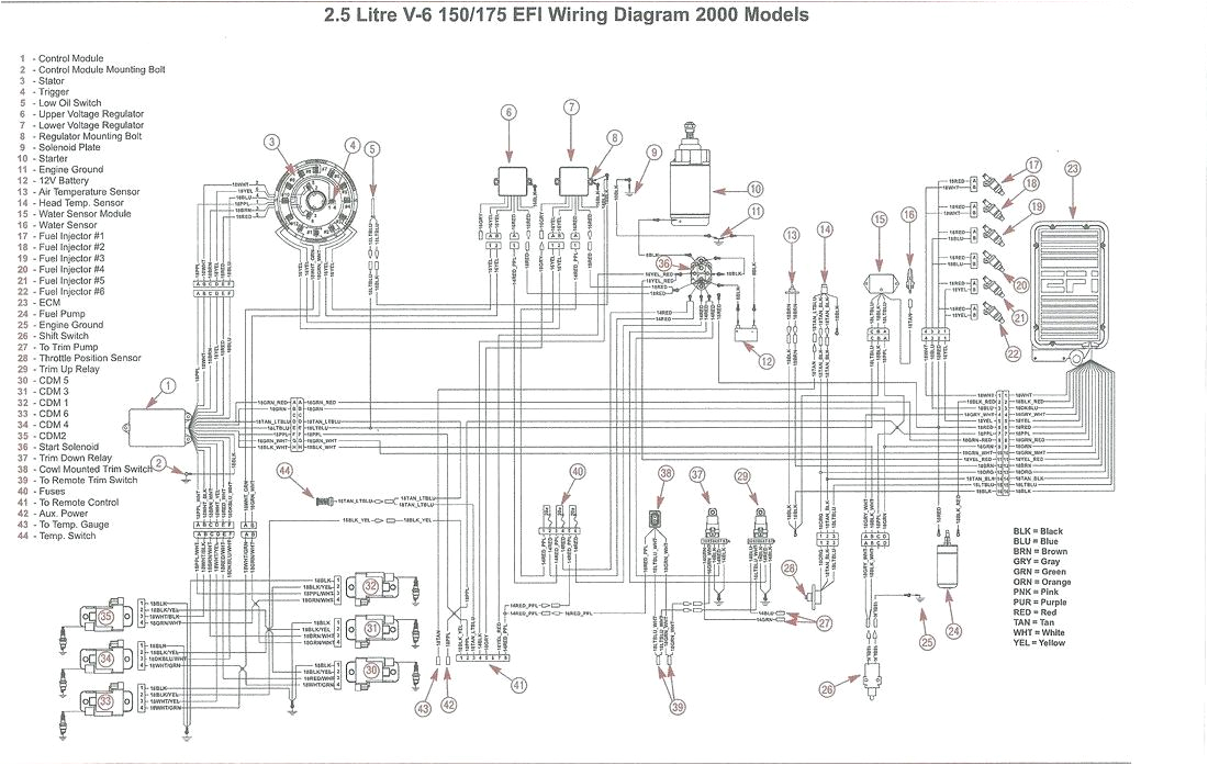 Omc Alternator Wiring Diagram Omc Marine Alternator Wiring Diagram Wiring Diagram Database Omc Alternator Wiring Diagram Omc Marine Alternator Wiring Diagram Wiring Diagram Database