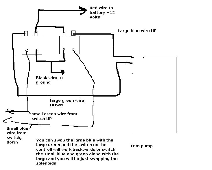 Omc Trim Gauge Wiring Diagram Troubleshooting Drive Trims Down but Not Up Marine Engines and