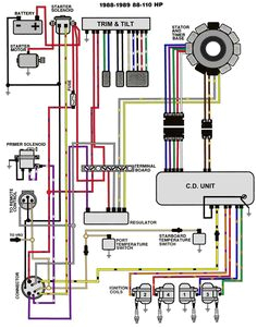 Omc Wiring Diagram Wiring Diagram for Mercruiser 140 Comvt Info Mercruiser 140 Omc Wiring Diagram Wiring Diagram for Mercruiser 140 Comvt Info Mercruiser 140