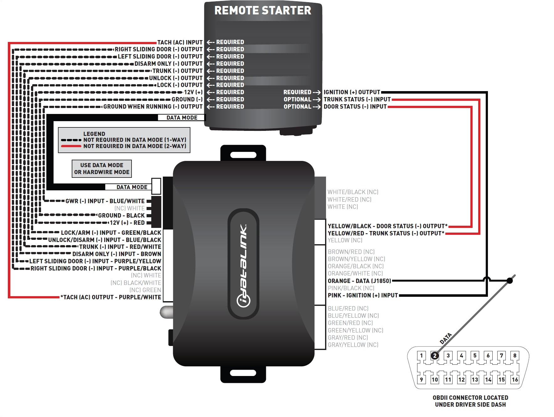 Omega Car Alarm Wiring Diagrams Viper 1000 Wiring Diagram Wiring Diagram Omega Car Alarm Wiring Diagrams Viper 1000 Wiring Diagram Wiring Diagram