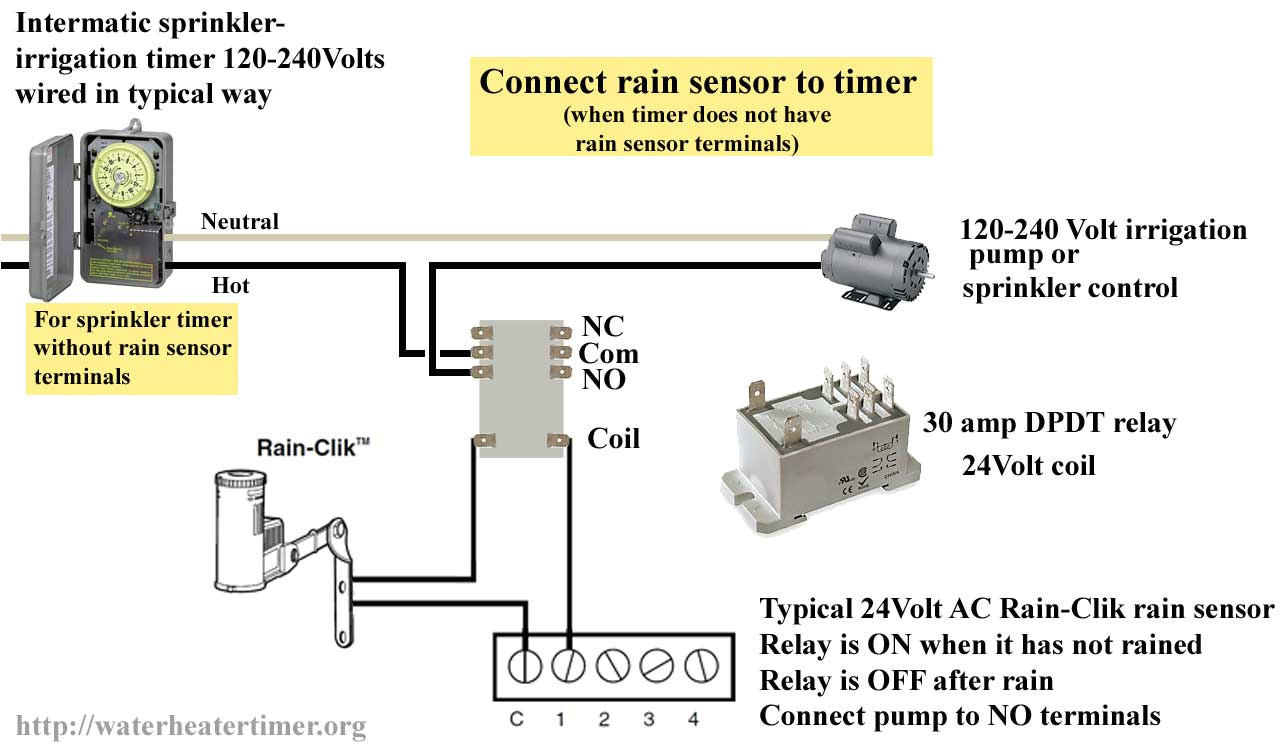 Omron 8 Pin Relay Wiring Diagram Dayton Relay Wiring Diagram Wiring Diagram Blog Omron 8 Pin Relay Wiring Diagram Dayton Relay Wiring Diagram Wiring Diagram Blog