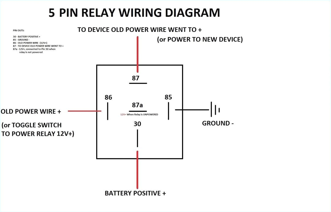 Omron 8 Pin Relay Wiring Diagram Ly2 Relay Ly2 Relay with Approval Wenzhou tongou Electrical Co Ltd Omron 8 Pin Relay Wiring Diagram Ly2 Relay Ly2 Relay with Approval Wenzhou tongou Electrical Co Ltd