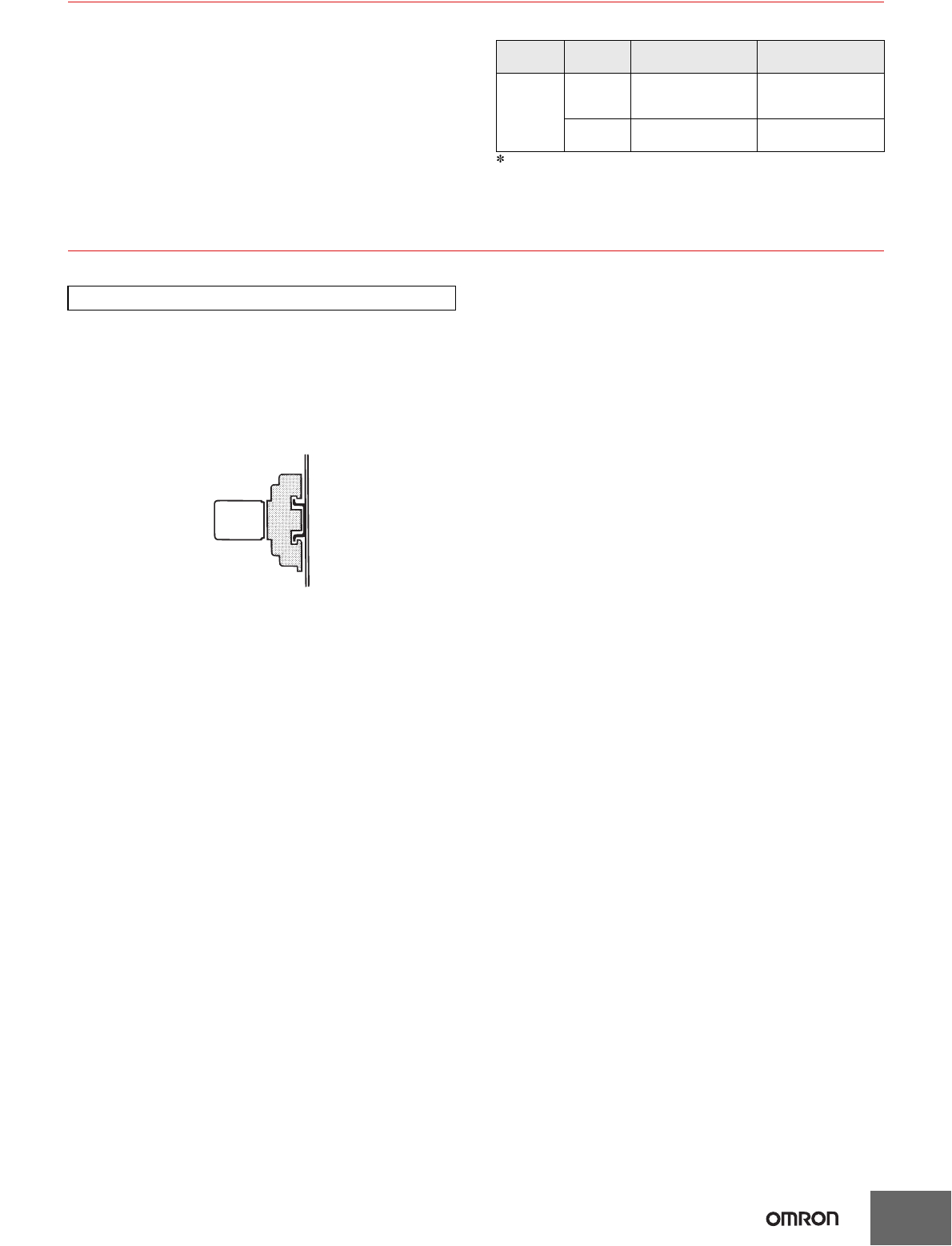 Omron My2k Wiring Diagram My Series Datasheet Omron Automation and Safety Digikey Omron My2k Wiring Diagram My Series Datasheet Omron Automation and Safety Digikey
