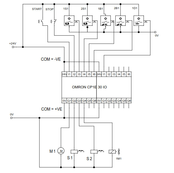 Omron My2n 24vdc Relay Wiring Diagram Omron Wiring Diagram Electrical Engineering Wiring Diagram Omron My2n 24vdc Relay Wiring Diagram Omron Wiring Diagram Electrical Engineering Wiring Diagram
