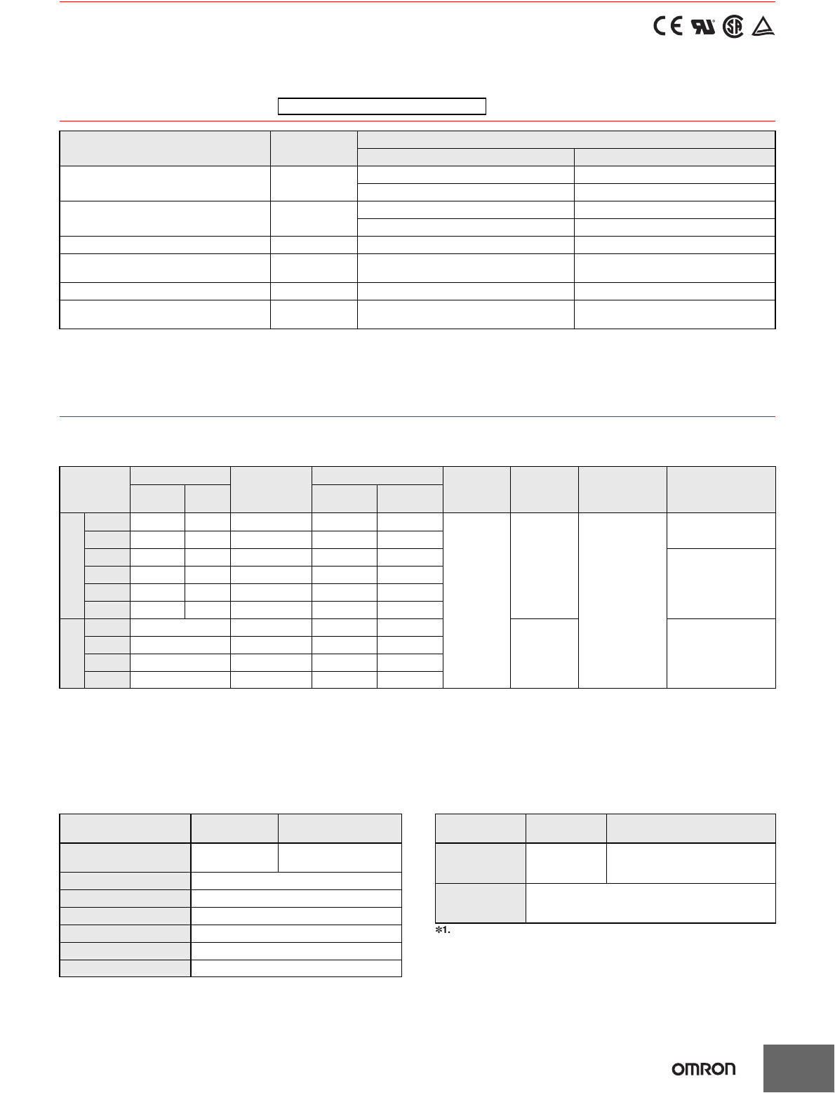 Omron My2n Relay Wiring Diagram My Series Datasheet Omron Automation and Safety Digikey Omron My2n Relay Wiring Diagram My Series Datasheet Omron Automation and Safety Digikey