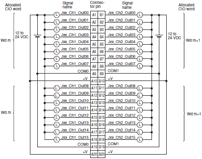 Omron Plc Wiring Diagram Omron Wiring Diagram Wiring Diagram Autovehicle
