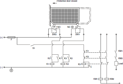 Omron Relay Wiring Diagram Safety Circuit Examples Of Safety Components Technical Guide Omron Relay Wiring Diagram Safety Circuit Examples Of Safety Components Technical Guide