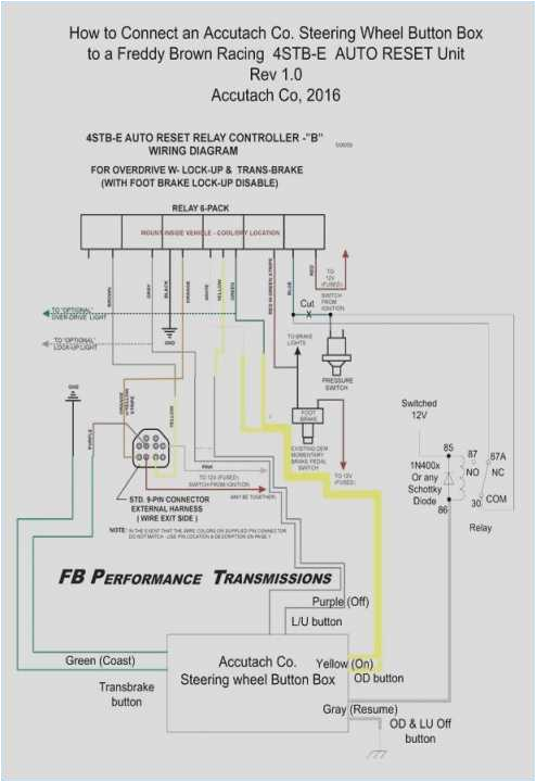 On Off Switch Wiring Diagram Float Switch Wiring Diagram Wiring Diagrams On Off Switch Wiring Diagram Float Switch Wiring Diagram Wiring Diagrams