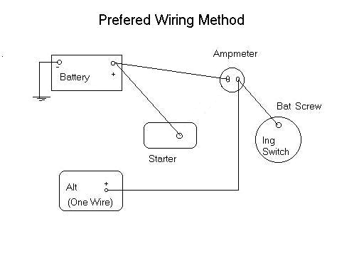 One Wire Alternator Wiring Diagram Chevy Chevy One Wire Alternator Wiring Manual E Book One Wire Alternator Wiring Diagram Chevy Chevy One Wire Alternator Wiring Manual E Book