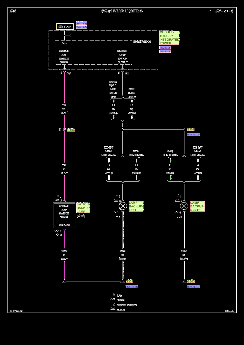 Onstar Wiring Diagram 2007 Jeep Starter Wiring Wiring Library