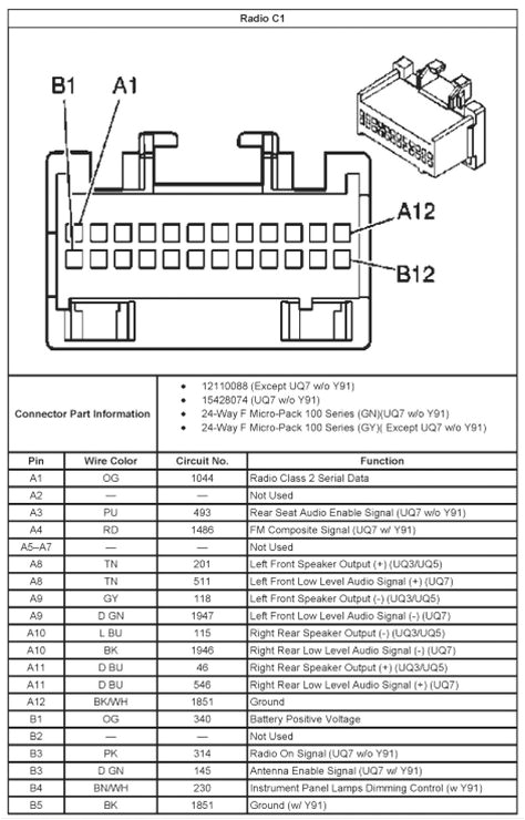 Onstar Wiring Diagram Guides Wiring Harness 2004 Wiring Harness 2004 Autozonecom Wiring