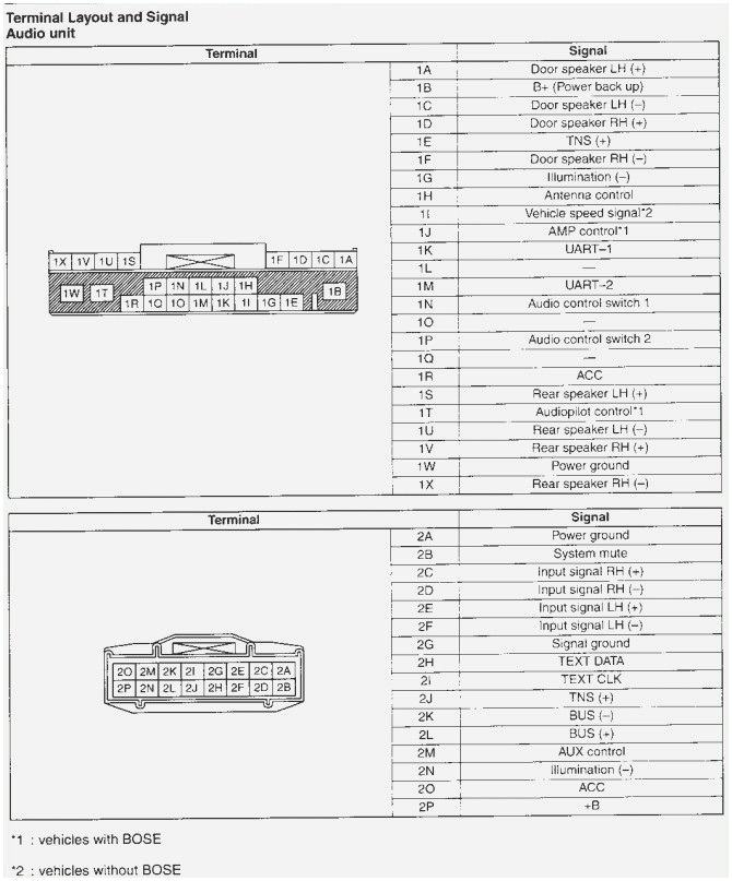 Onstar Wiring Diagram Pioneer P1400dvd Wiring Harness Wiring Diagram G9