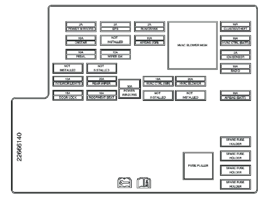 Onstar Wiring Diagram Wiring Diagram 05 Malibu Shelectrik Com Onstar Wiring Diagram Wiring Diagram 05 Malibu Shelectrik Com
