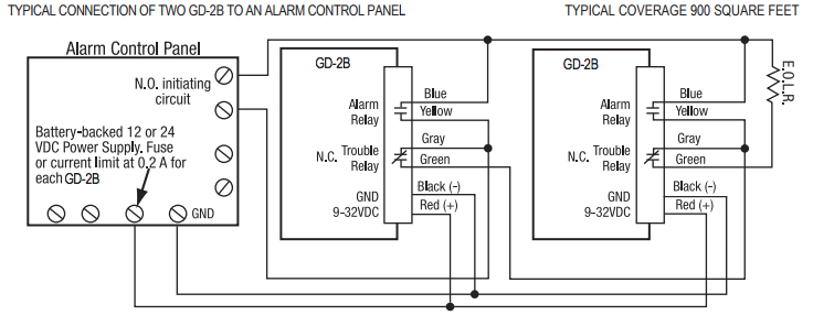 Ooma Wiring Diagram Adt Panel Wiring Diagram Adt Sensor Diagram Ooma Connection Ooma Wiring Diagram Adt Panel Wiring Diagram Adt Sensor Diagram Ooma Connection