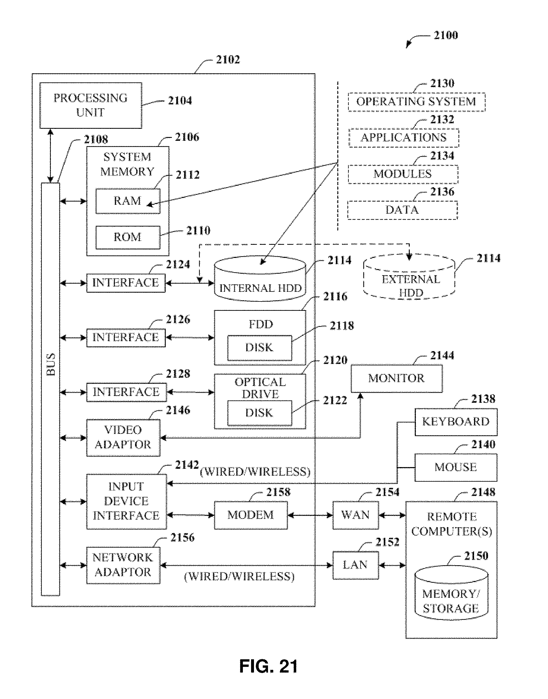 Ooma Wiring Diagram Us9800327b2 Apparatus for Controlling Operations Of A Ooma Wiring Diagram Us9800327b2 Apparatus for Controlling Operations Of A