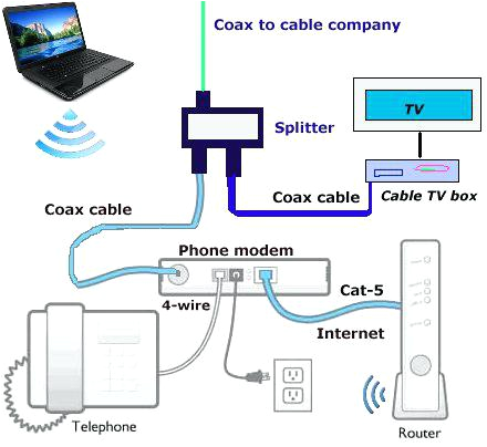 Ooma Wiring Diagram Wiring Diagrams and Schemes Wiring Diagrams From Simpliest to