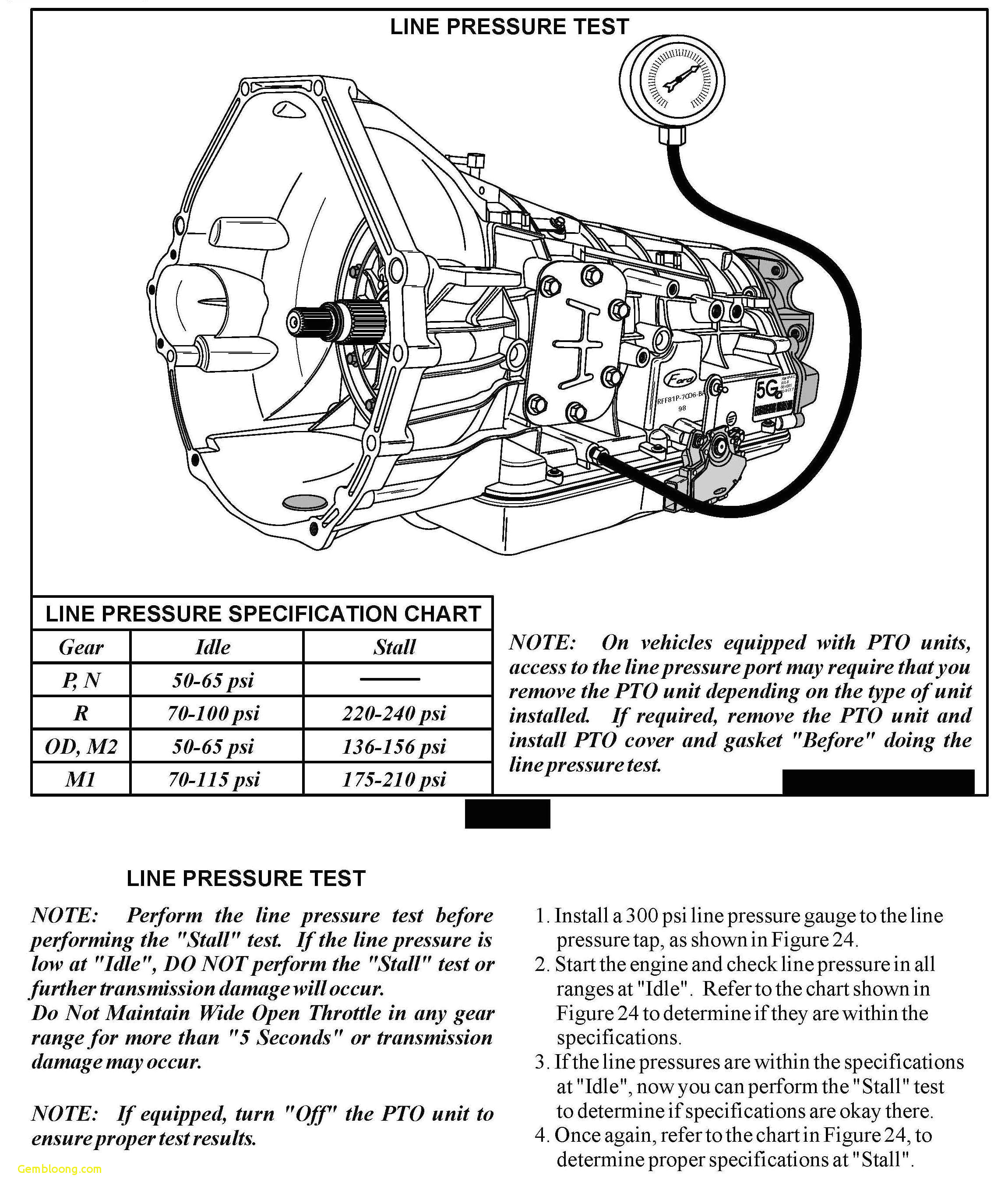 Open Range Rv Wiring Diagram ford Truck Trailer Wiring Wiring Diagram Center Open Range Rv Wiring Diagram ford Truck Trailer Wiring Wiring Diagram Center