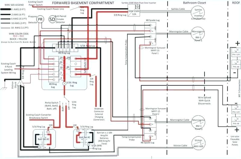 Open Range Rv Wiring Diagram Open Range Wiring Diagram Wiring Diagrams Posts Open Range Rv Wiring Diagram Open Range Wiring Diagram Wiring Diagrams Posts
