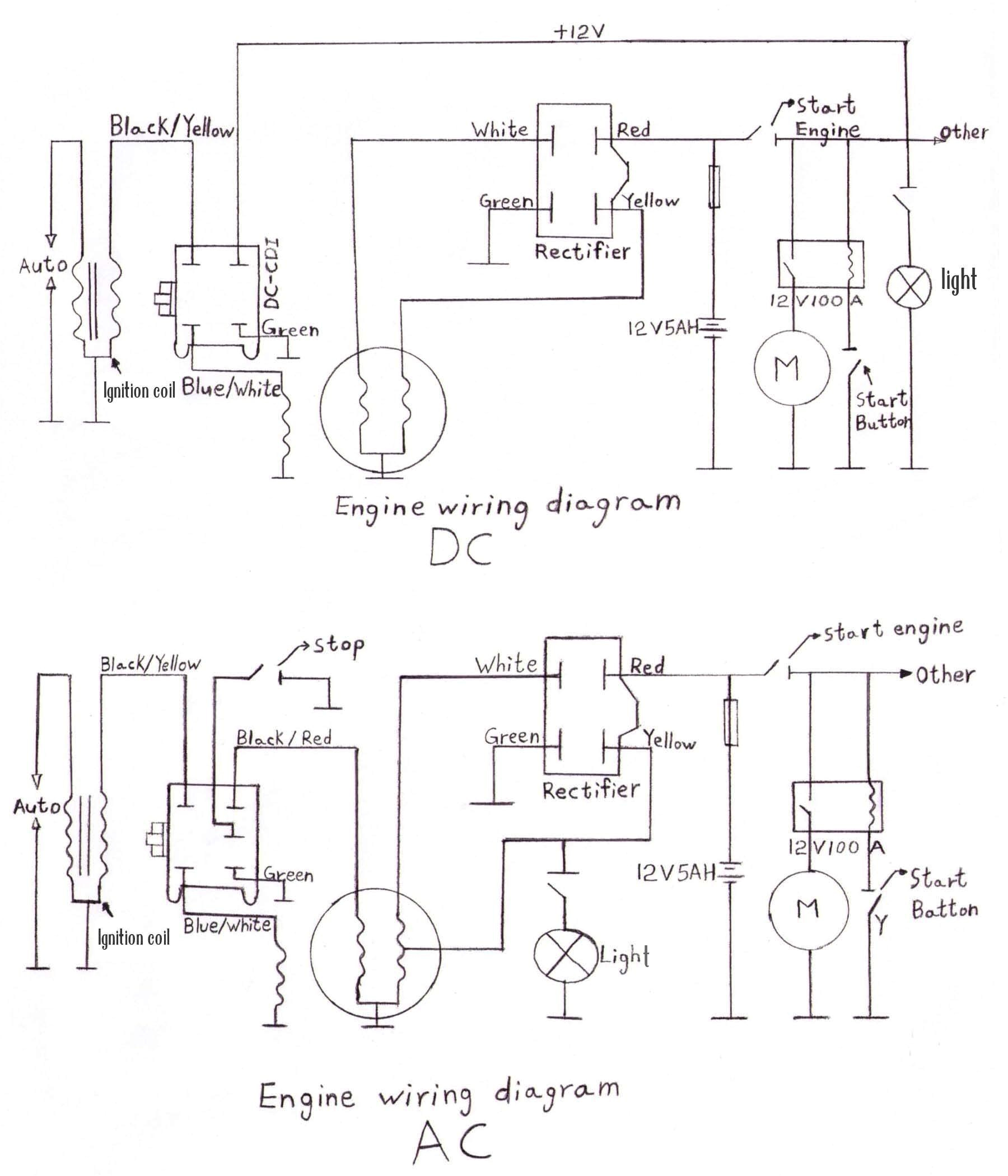Orion Pit Bike Wiring Diagram 125cc Wiring Diagrams Electrical Wiring Diagram Orion Pit Bike Wiring Diagram 125cc Wiring Diagrams Electrical Wiring Diagram
