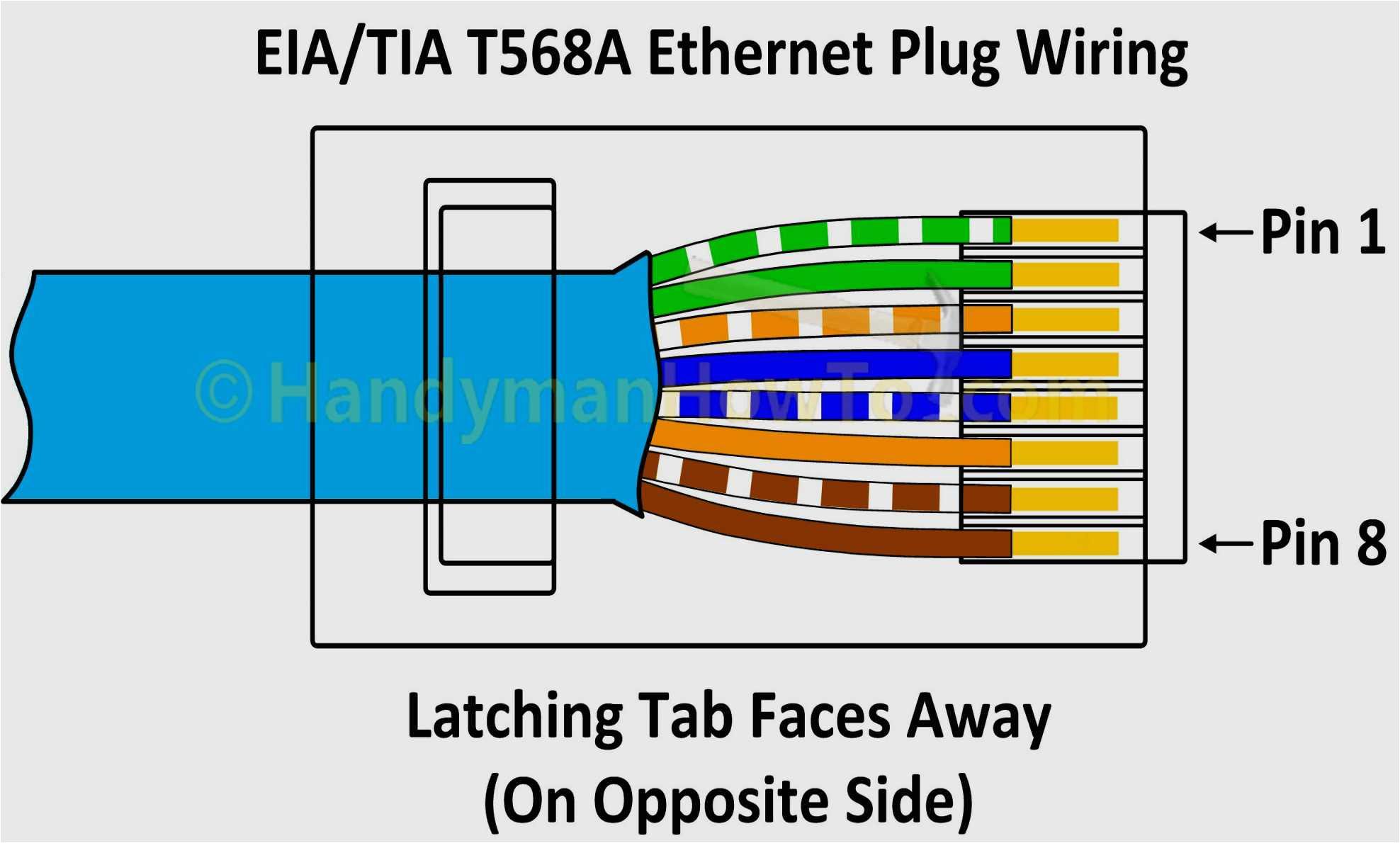 Ortronics Patch Panel Wiring Diagram Cat 5 Patch Panel Wiring Diagram Free Download Wiring Diagram Ortronics Patch Panel Wiring Diagram Cat 5 Patch Panel Wiring Diagram Free Download Wiring Diagram