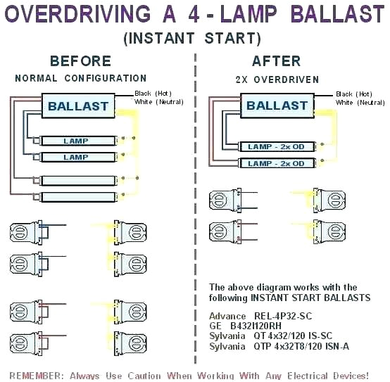 Osram Quicktronic Ballast Wiring Diagram Sylvania Ballast Wiring Diagram Wiring Diagram Img Osram Quicktronic Ballast Wiring Diagram Sylvania Ballast Wiring Diagram Wiring Diagram Img