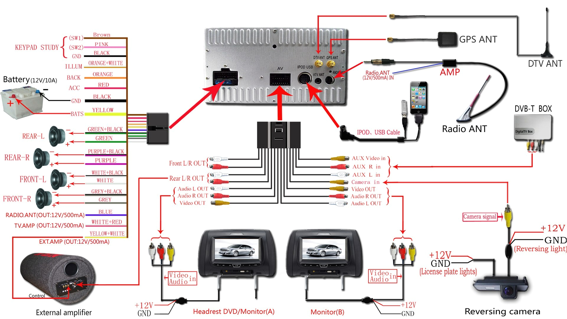 Ouku Car Dvd Player Wiring Diagram Ouku Car Dvd Wiring Diagram Wiring Diagram Basic Ouku Car Dvd Player Wiring Diagram Ouku Car Dvd Wiring Diagram Wiring Diagram Basic