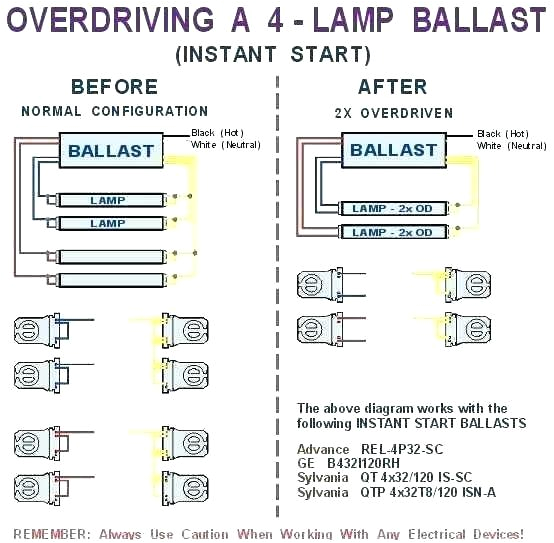 Outdoor Lamp Post Wiring Diagram Ge T5 4 Lamp Ballast Wiring Diagram Wiring Diagram Schema