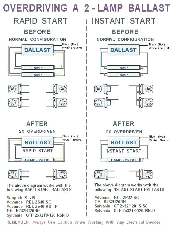 Outdoor Lamp Post Wiring Diagram Yard Lamp Post Parts Investu Co