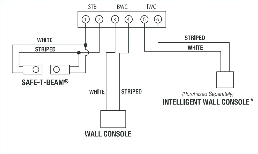 Overhead Door Wiring Diagram Genie Model 450 Wiring Diagram Wiring Diagrams