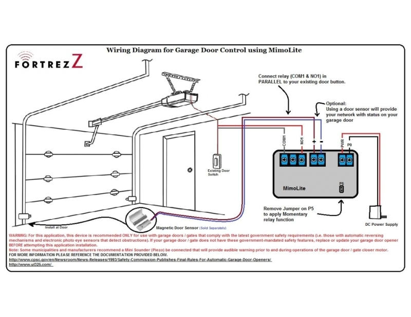 Overhead Door Wiring Diagram How to Wire A Garage Diagram My Wiring Diagram