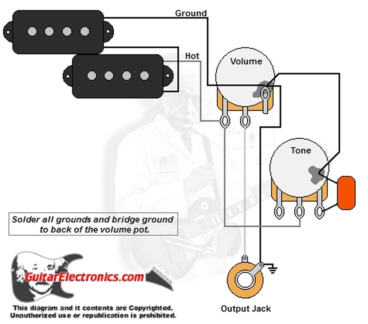 P Bass Wiring Diagram Guitar Humbucker Coax Wiring Diagrams Wiring Diagram P Bass Wiring Diagram Guitar Humbucker Coax Wiring Diagrams Wiring Diagram