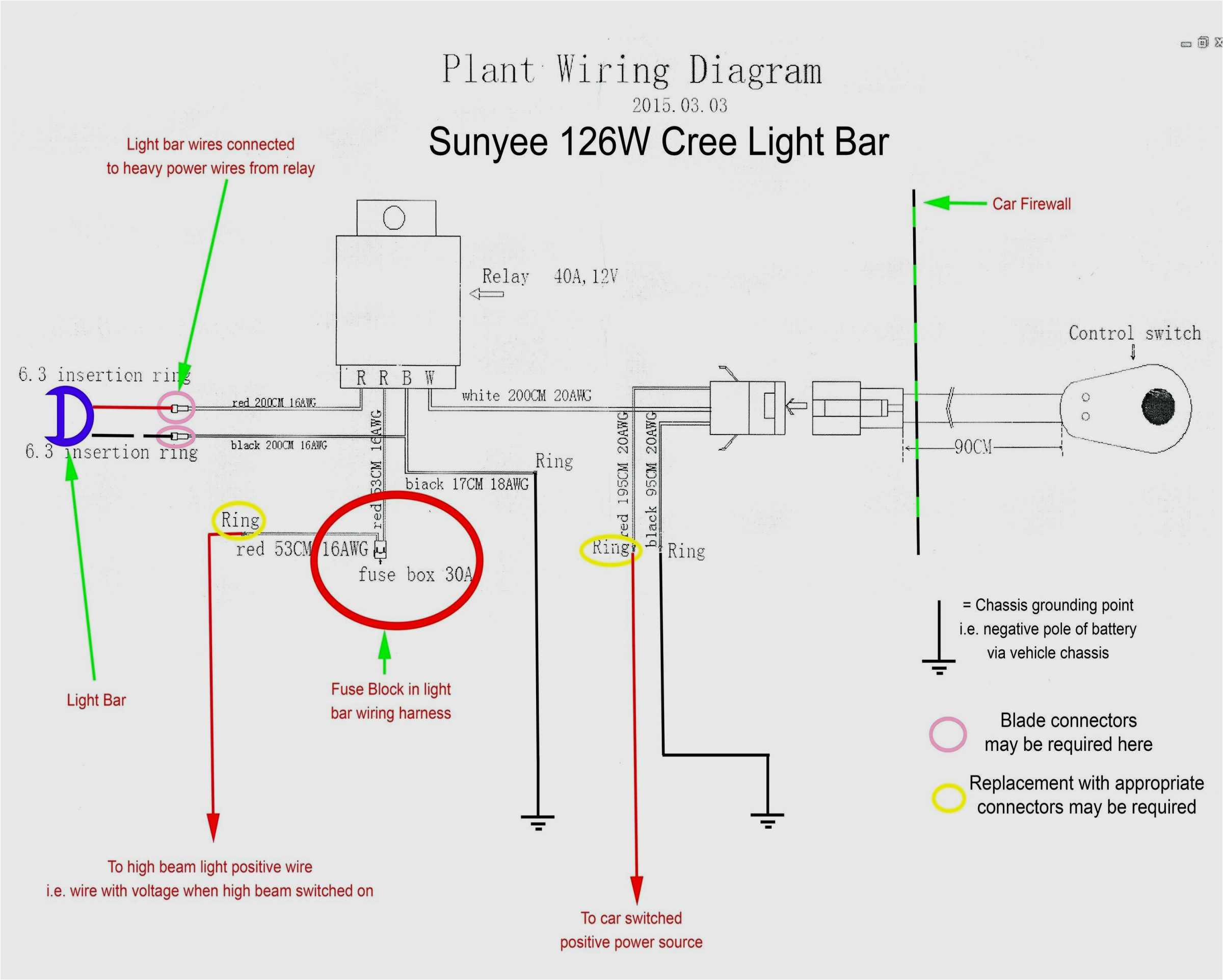 P90 Wiring Diagram M416 Wiring Diagram Wiring Diagram Name P90 Wiring Diagram M416 Wiring Diagram Wiring Diagram Name