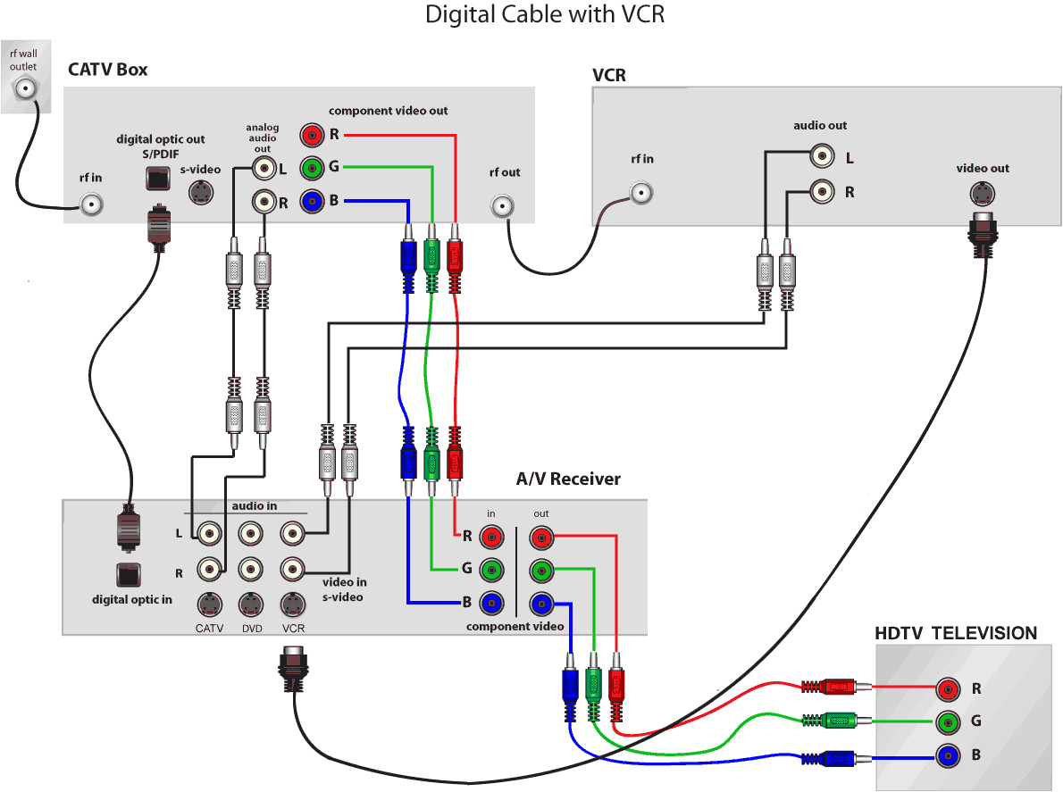Pa System Wiring Diagram Home sound Systems Wiring Wiring Diagram Option Pa System Wiring Diagram Home sound Systems Wiring Wiring Diagram Option