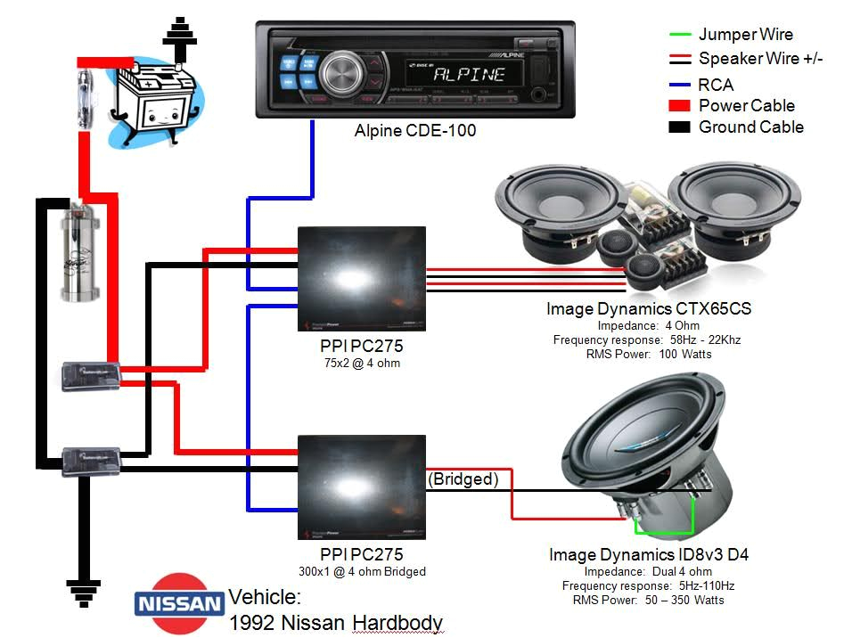 Pa System Wiring Diagram sound Wiring Schematic Wiring Diagram Meta Pa System Wiring Diagram sound Wiring Schematic Wiring Diagram Meta