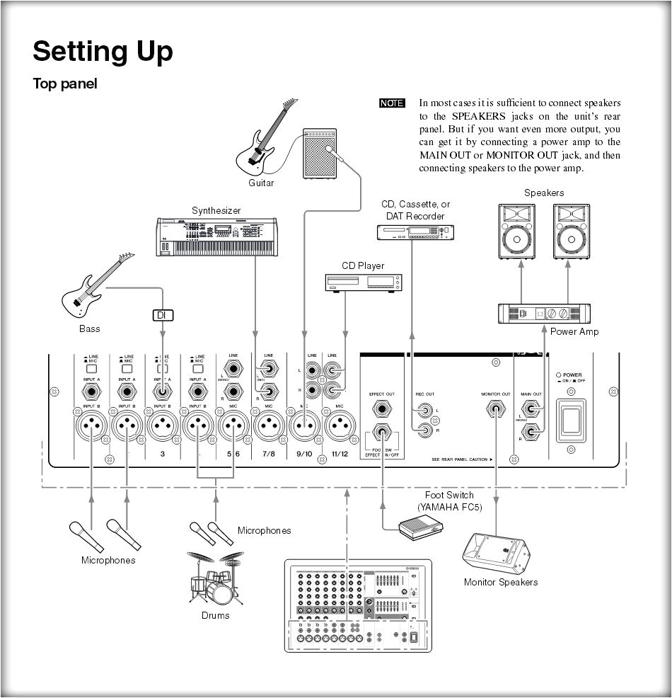 Pa System Wiring Diagram System Wire Diagram Wiring Diagrams Schema Pa System Wiring Diagram System Wire Diagram Wiring Diagrams Schema