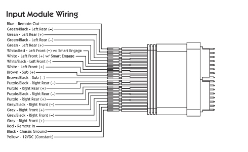Pac Oem 1 Wiring Diagram Pac Wiring Diagram Wiring Diagram Article Review Pac Oem 1 Wiring Diagram Pac Wiring Diagram Wiring Diagram Article Review