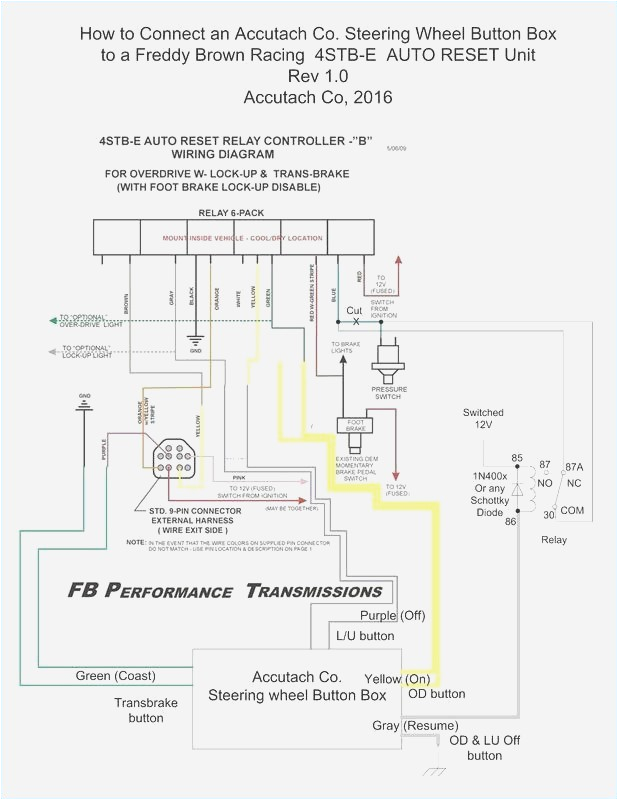 Pac Os 2x Wiring Diagram Pac Os 2x Wiring Diagram Fresh Dynamic Regulation Of Metabolic Flux Pac Os 2x Wiring Diagram Pac Os 2x Wiring Diagram Fresh Dynamic Regulation Of Metabolic Flux