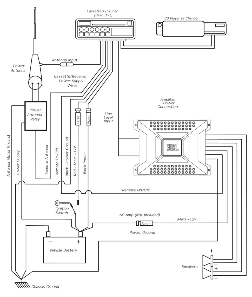 Pac Os 2x Wiring Diagram Pac Os 2x Wiring Diagram Fresh Dynamic Regulation Of Metabolic Flux Pac Os 2x Wiring Diagram Pac Os 2x Wiring Diagram Fresh Dynamic Regulation Of Metabolic Flux